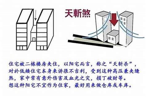 天斬煞 化解|天斩煞最有效的化解方法 – 阳台对天斩煞如何化解